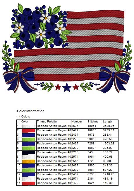 Blueberry American Flag Patriotic Independence Day 4th of July Filled Machine Embroidery Design Digitized Pattern