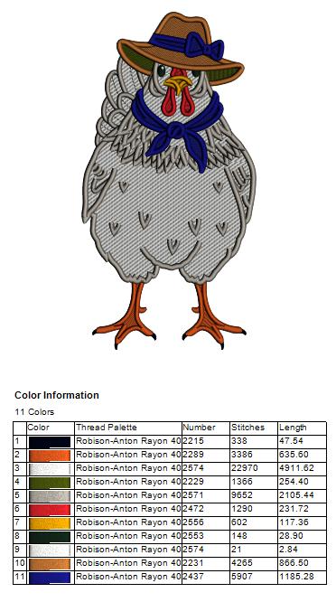 Chicken Wearing Large Hat Filled Machine Embroidery Design Digitized Pattern