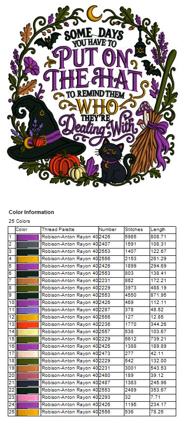 Who They're Dealing With Witch Halloween Machine Embroidery Design – Some Days You Have To Puon On The Hat To Remind Them Who They're Dealing With Filled Pattern