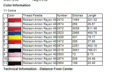 Instant Download Cute Boy Superman's Little Brother (hands in) Machine Embroidery Design