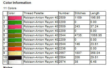 Instant Download Monkey African Animal Machine Embroidery Applique Design