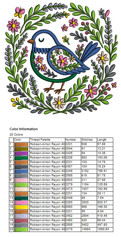Ornate Bird With Flowers and Butterflies Applique Machine Embroidery Design Digitized Pattern