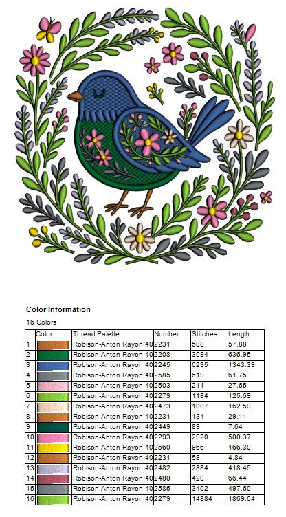 Ornate Bird With Flowers and Butterflies Filled Machine Embroidery Design Digitized Pattern