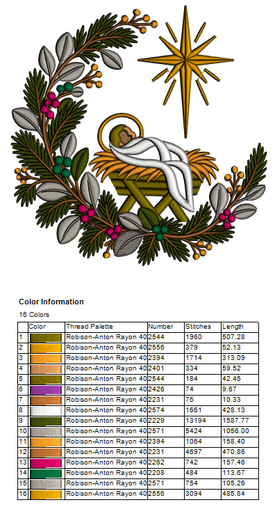 Baby Jesus Nativity Scene Machine Embroidery Design - Applique Pattern