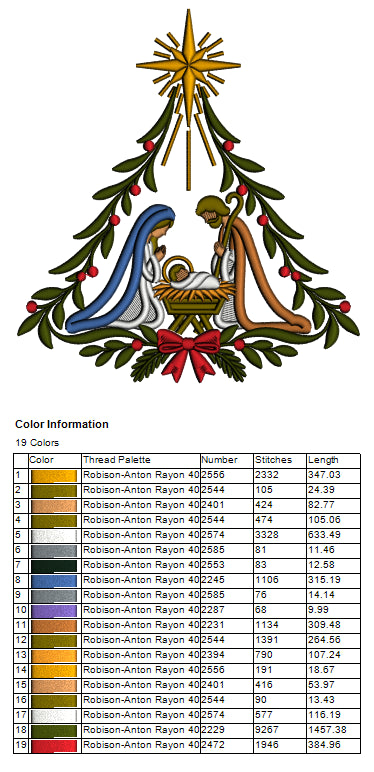 Nativity Scene Birth of Christ With Mary and Joseph Christmas Machine Embroidery Design - Applique