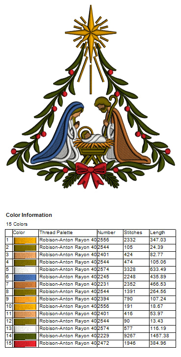 Nativity Scene Birth of Christ With Mary and Joseph Christmas Machine Embroidery Design - Filled