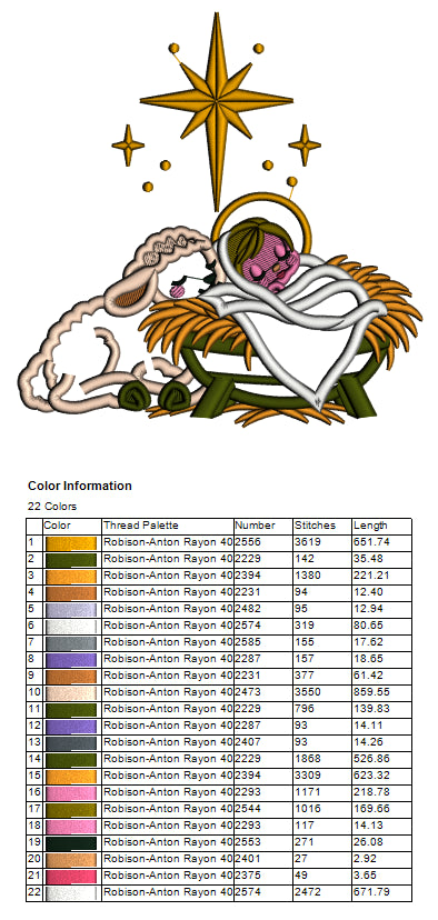 Nativity Scene Baby Jesus In Manger With Lamb Christmas Machine Embroidery Design - Applique