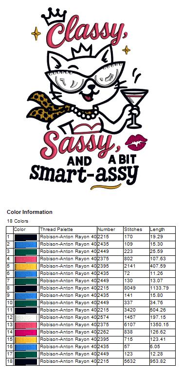 Classy, Sassy, and a Bit Smart-Assy Cute Cat Holding Martini Glass Appliqué Machine Embroidery Design Digitized Pattern