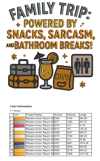 🚗💨Family Trip Powered By Snacks, Sarcasm, and Bathroom Breaks Camping Filled Machine Embroidery Design Digitized Pattern