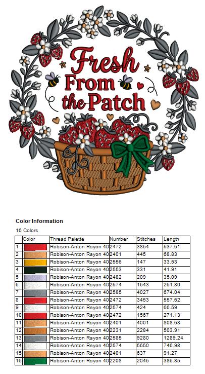 Strawberries Fresh From Tea Patch Filled Machine Embroidery Design Digitized Pattern