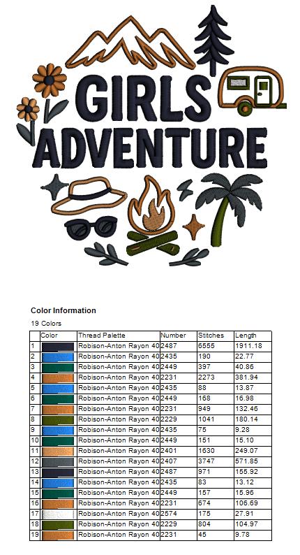 Girls Adventure Camping Applique Machine Embroidery Design – Cute Camping Adventure Applique Pattern
