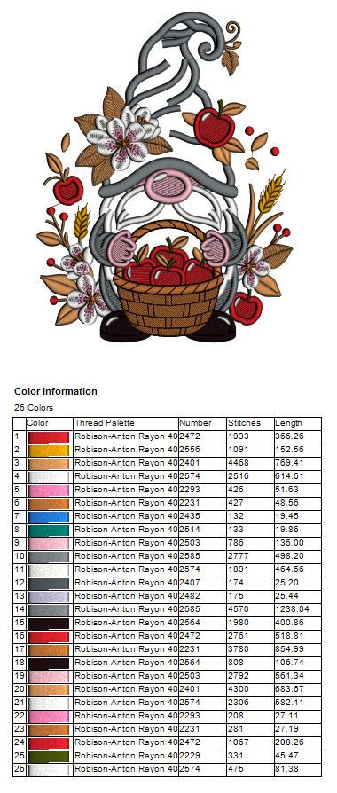 Gnome Holding Basket With Apples Country Applique Machine Embroidery Design Digitized Pattern