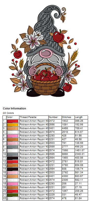 Gnome Holding Basket With Apples Country Filled Machine Embroidery Design Digitized Pattern