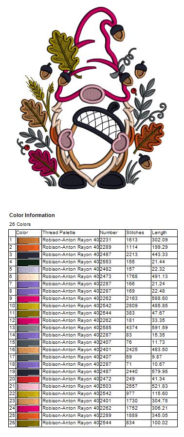 Gnome With Acorn Fall Machine Embroidery Design - Applique Pattern