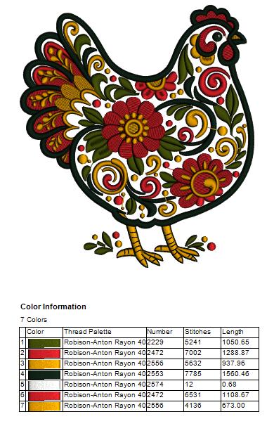 Ornate Hen Chicken With Flowers Filled Machine Embroidery Design Digitized Pattern