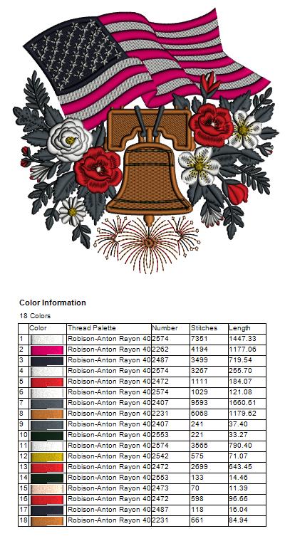 Liberty Bell with American Flag Patriotic 4th of July Independence Day Filled Machine Embroidery Design Digitized Pattern