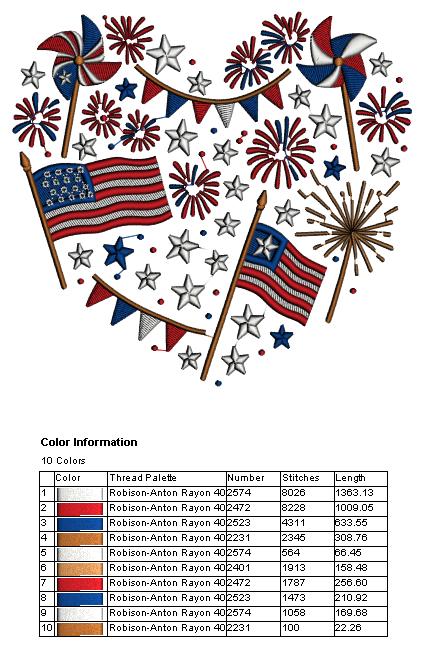 Fireworks And American Flags Patriotic 4th Of July Independence Day Filled Machine Embroidery Design Digitized Pattern