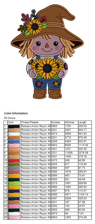 Scarecrow Holding Sunflower Filled Machine Embroidery Design Digitized Pattern