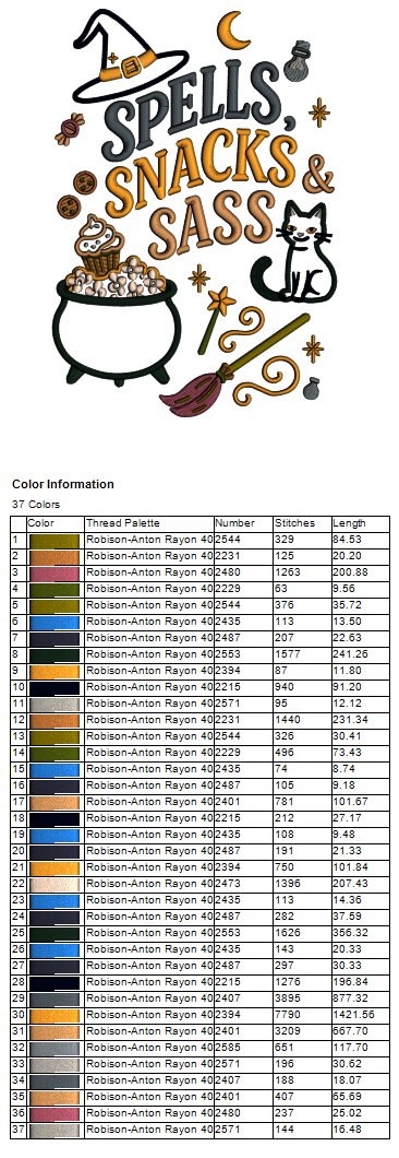 Witch's Cauldron Halloween Machine Embroidery Design - Applique