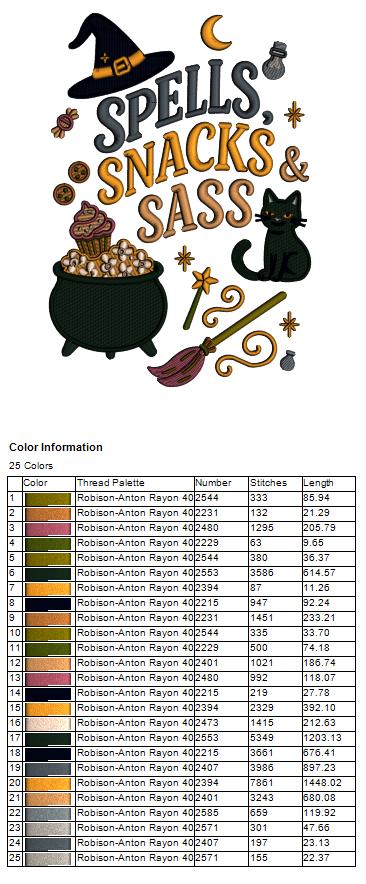 Witch's Cauldron Halloween Machine Embroidery Design - Filled