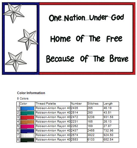 One Nation Under God Home of the Free Because of the Brave Patriotic Independence Day 4th of July Applique Machine Embroidery Design Digitized Pattern