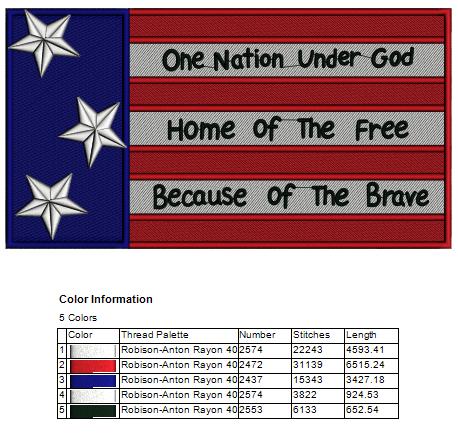 One Nation Under God Home of the Free Because of the Brave Patriotic Independence Day 4th of July Filled Machine Embroidery Design Digitized Pattern