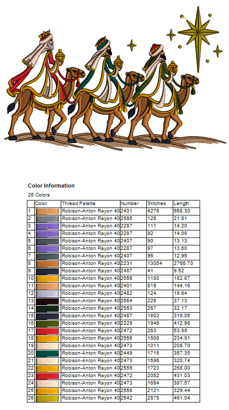 Nativity Scene Three Wise Men Christmas Machine Embroidery Design - Applique