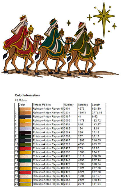 Nativity Scene Three Wise Men Christmas Machine Embroidery Design - Filled