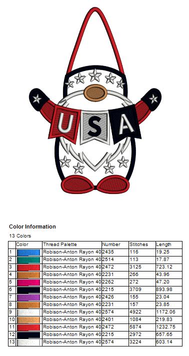USA Patriotic Gnome 4th of July Independence Day Applique Machine Embroidery Design Digitized Pattern