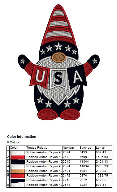 USA Patriotic Gnome 4th of July Independence Day Filled Machine Embroidery Design Digitized Pattern